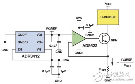 電磁流量計可在工業應用中實現高精度